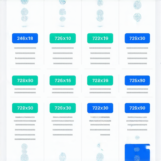 了解各類banner尺寸選擇，從2048x1152到728x90的應用解析