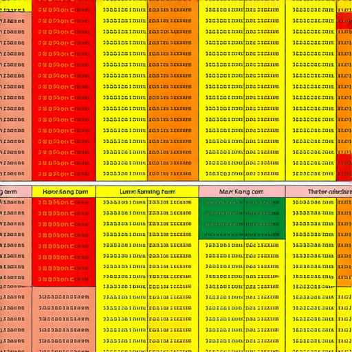 "揭開香港萬年曆的神秘面紗，你知道哪些日期需要特別留意嗎？"